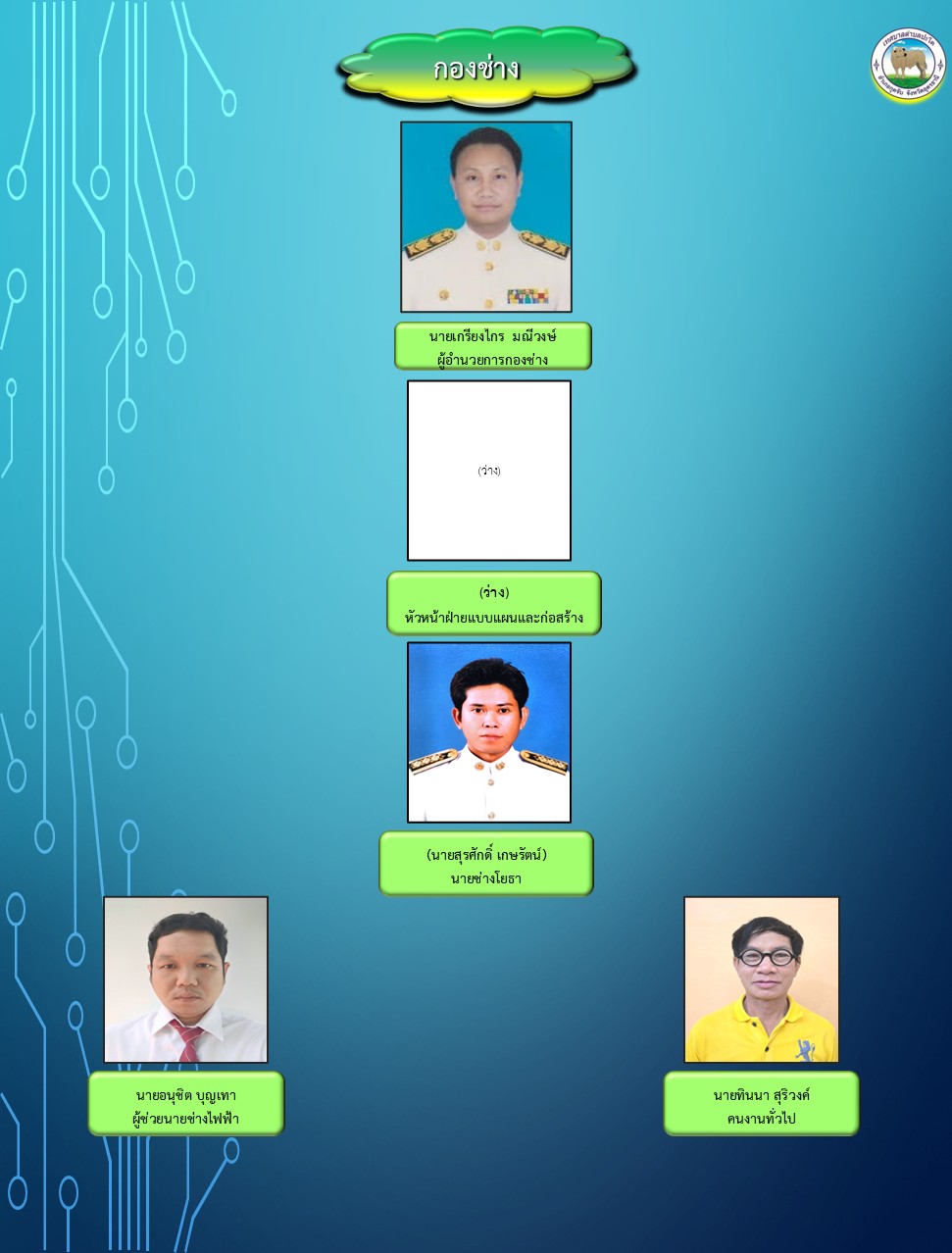 engineering division 1