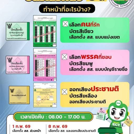 ประชาสัมพันธ์ แนะนำบัตรเลือกตั้ง 3 สี ทำหน้าที่อะไรบ้าง?